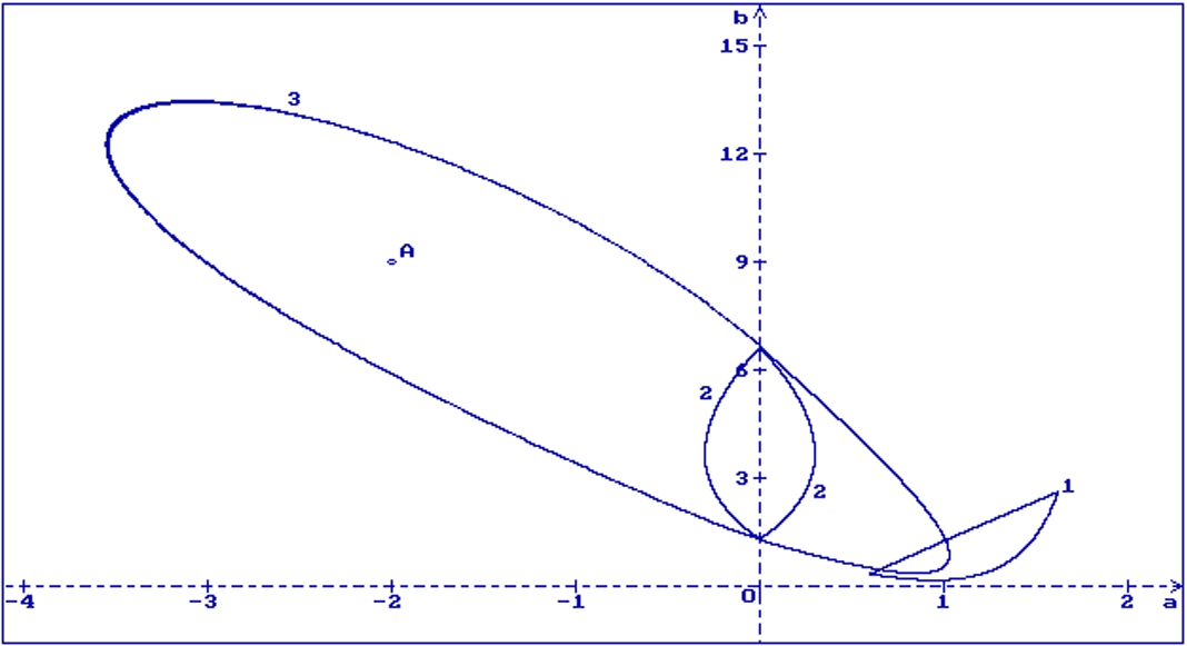 vmsta-5-3-vmsta110-g002.jpg