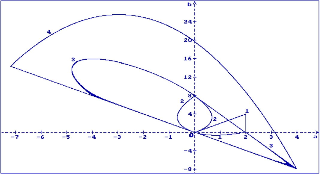 vmsta-5-3-vmsta110-g003.jpg