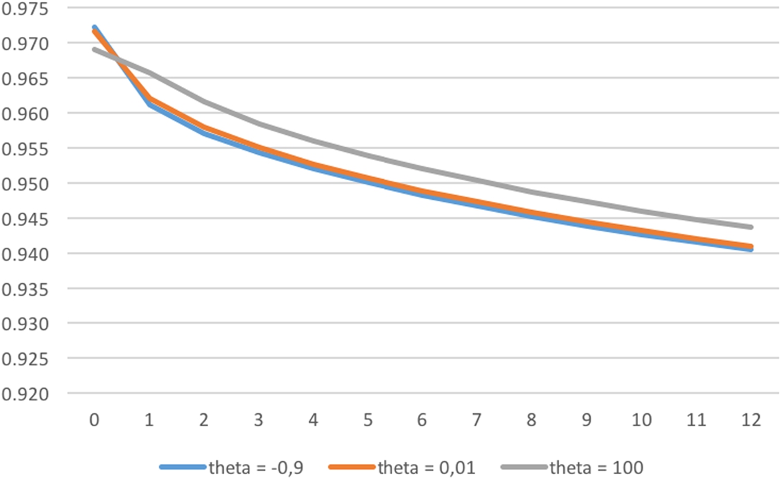 vmsta-6-1-vmsta118-g004.jpg