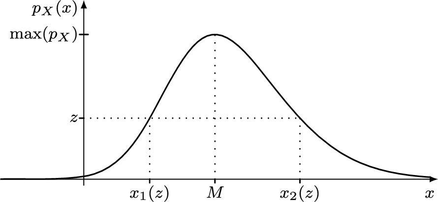 vmsta-2-2-vmsta27-g002.jpg