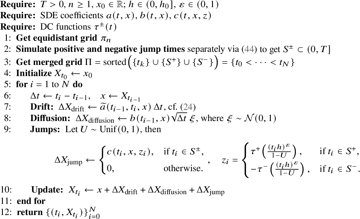 vmsta305_g003.jpg