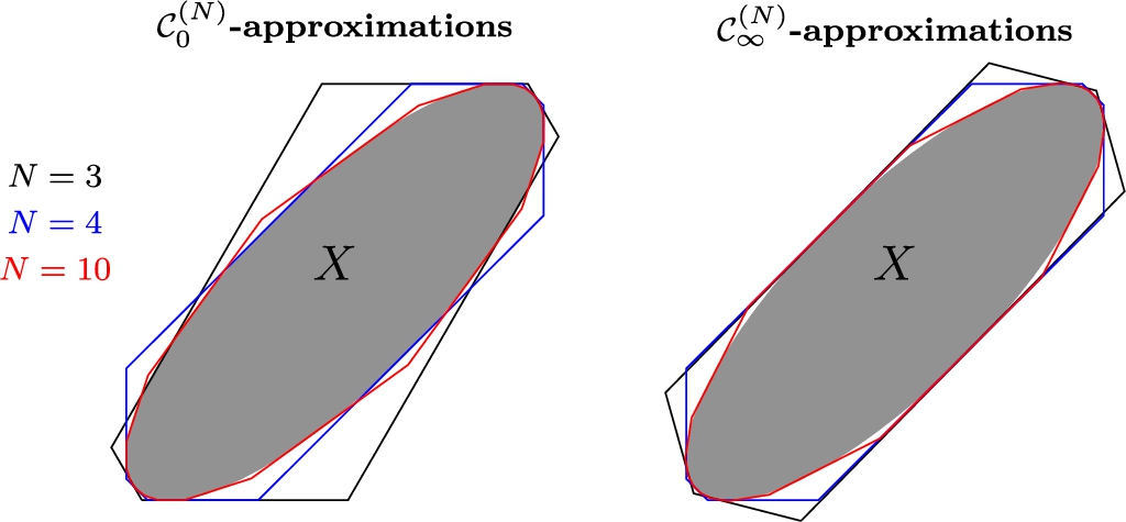 vmsta-3-4-vmsta70-g004.jpg